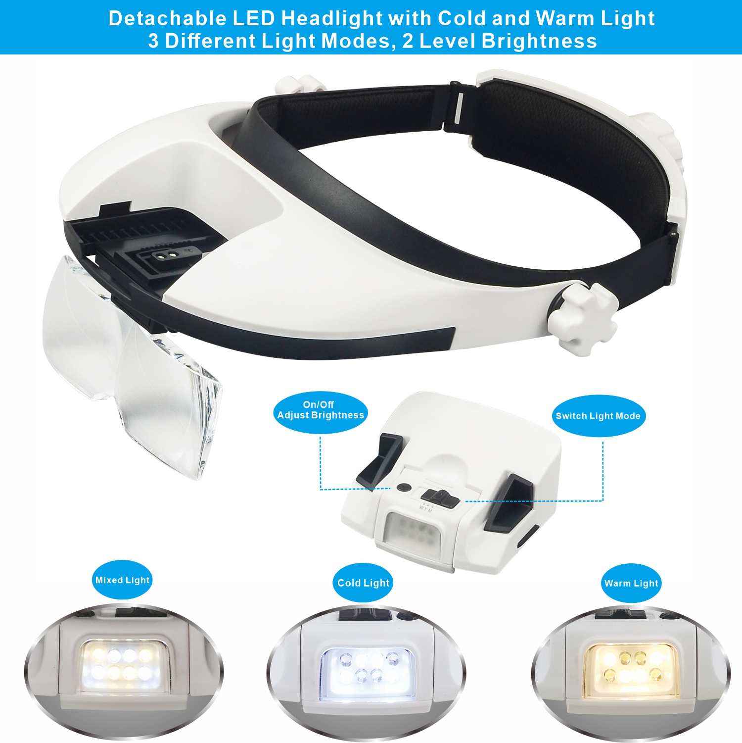 Big Lens Headband Magnifier with 8 LEDs MG81000N - 副本