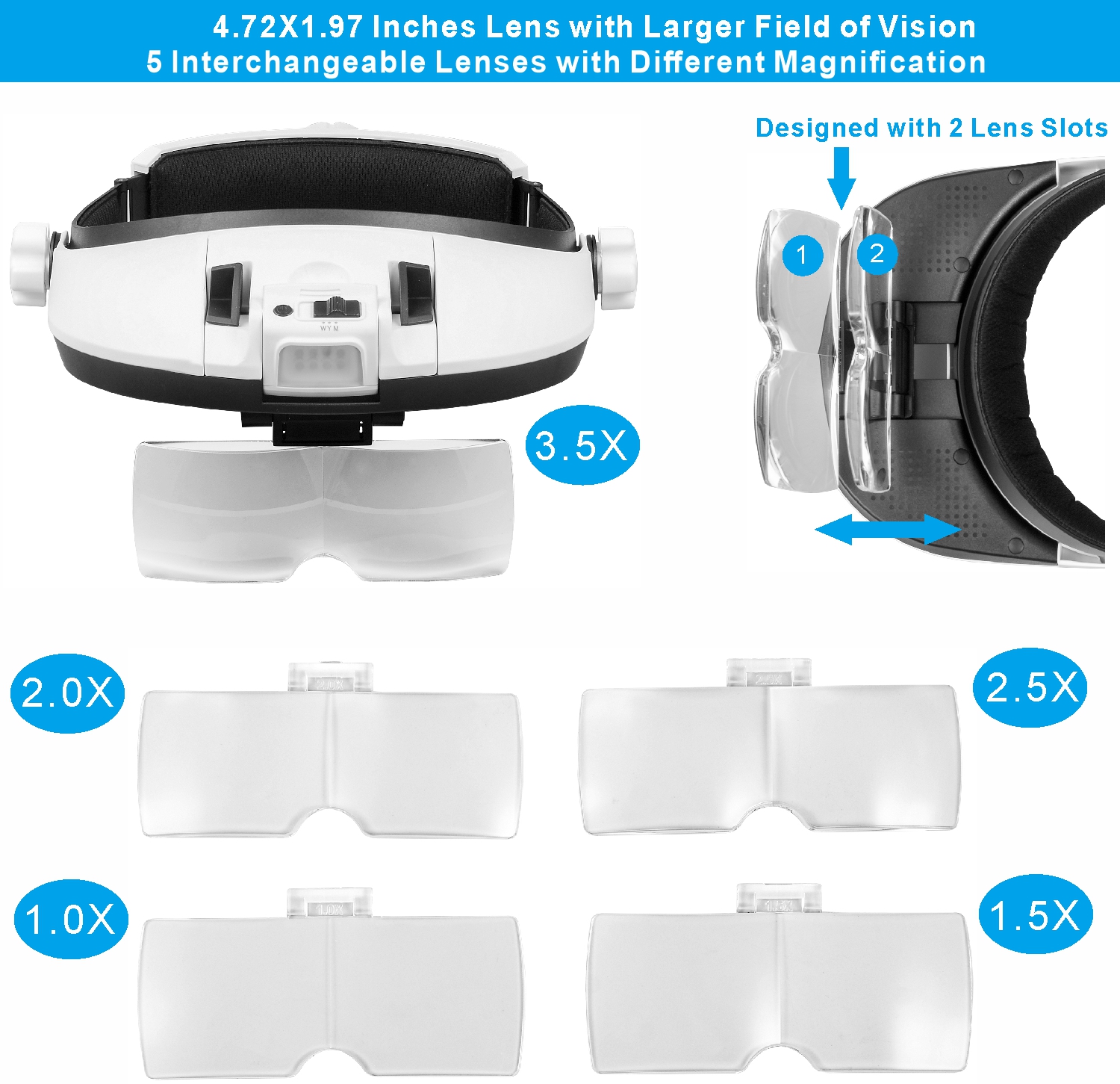 Big Lens Headband Magnifier with 8 LEDs MG81000N